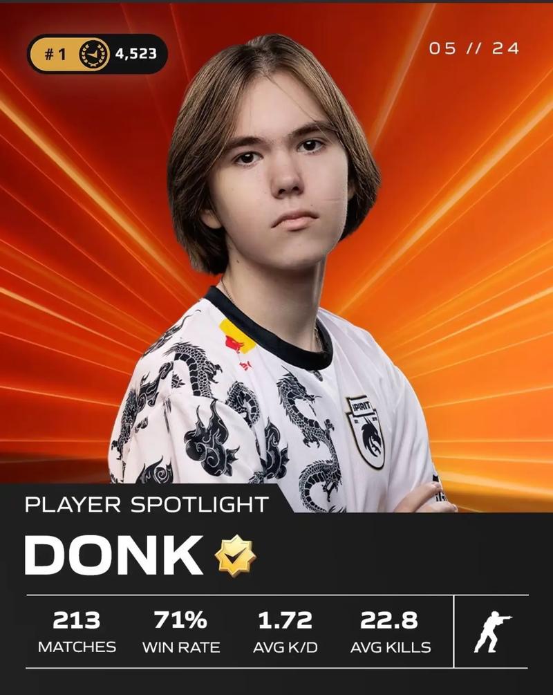 一文教你做好DOTA2中的刷钱