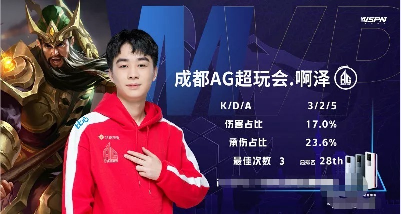 【前瞻】2025LPL春季赛 EDG vs LNG，圣枪哥大战老东家